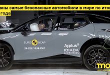 Photo of Экспертный рейтинг самых безопасных автомобилей