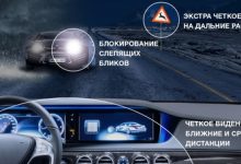 Photo of Современные технологии для комфортного вождения