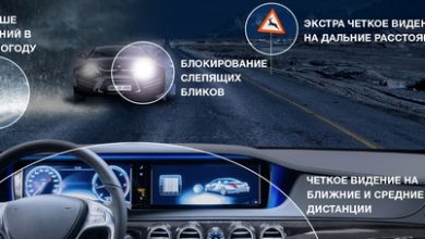 Photo of Современные технологии для комфортного вождения
